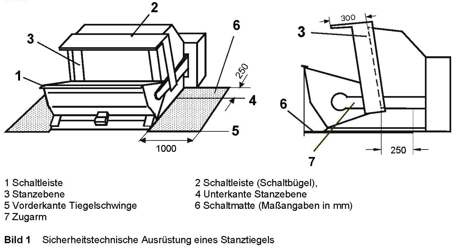 Fehlende Schutzeinrichtung an älterer Maschine_1
